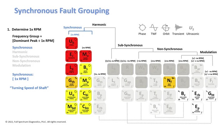 Full Spectrum Diagnostics1.jpg Full Spectrum Diagnostics1.jpg