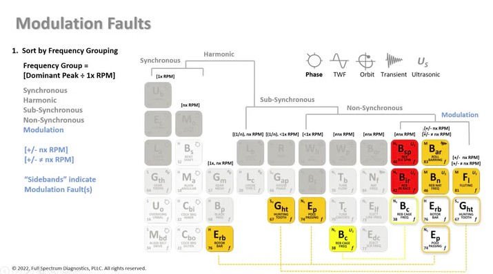Full Spectrum Diagnostics2.jpg Full Spectrum Diagnostics2.jpg