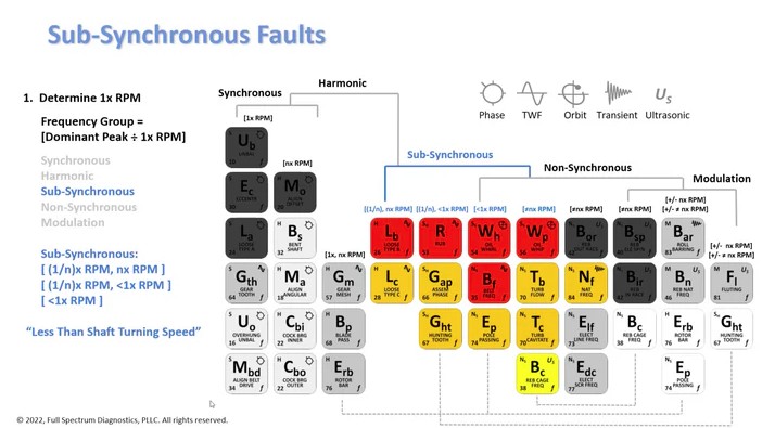 Full Spectrum Diagnostics3.jpg Full Spectrum Diagnostics3.jpg