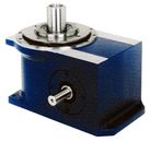 INDUR Antriebstechnik