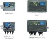 RECO GmbH