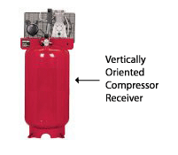 Speedaire Air Compressors