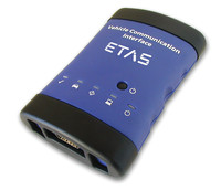 ETAS