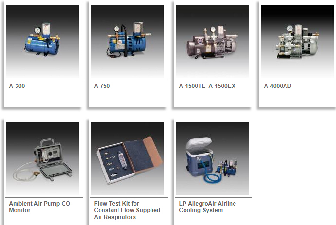 ALLEGRO INDUSTRIES