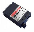 IBHSOFTEC