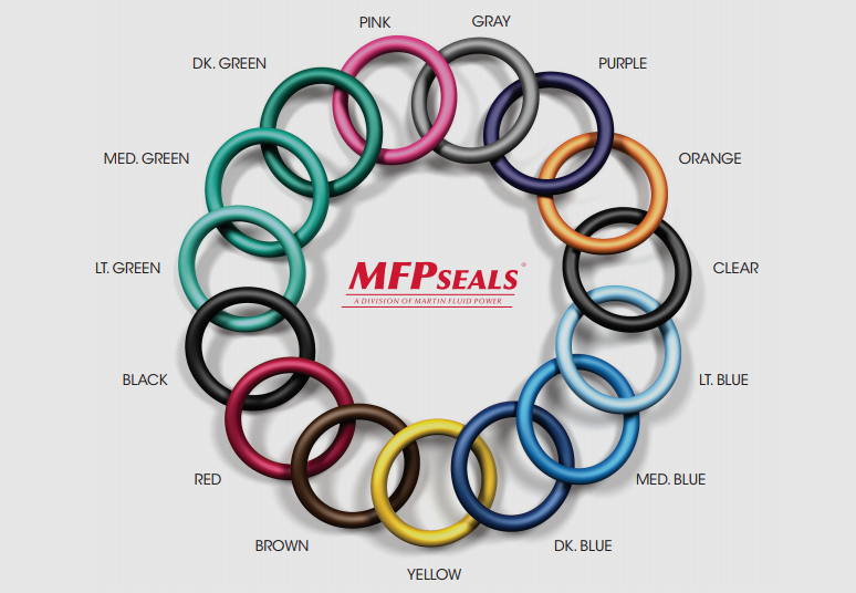 MFP SEALS