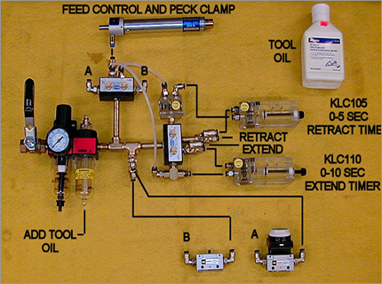 AutoDrill