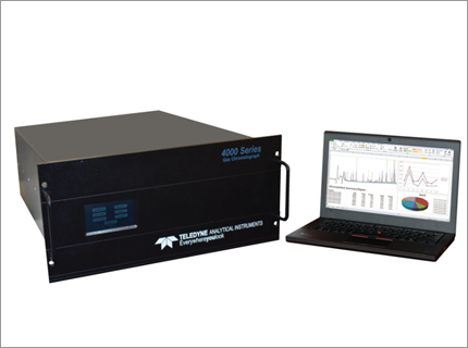 Teledyne Analytical Instruments