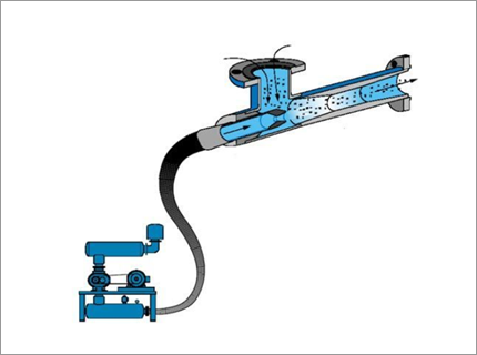 Fox Valve