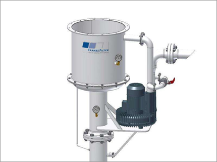 Franke Filter