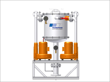 Franke Filter