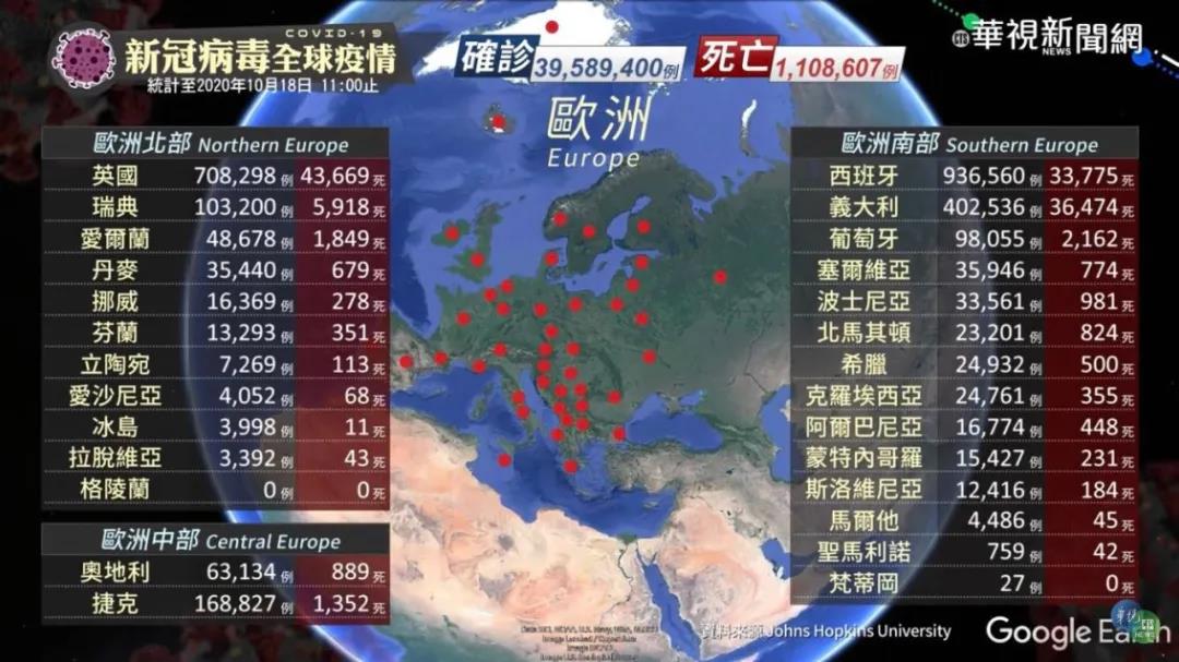 二次疫情之下，国际供应链如何应对欧美危机