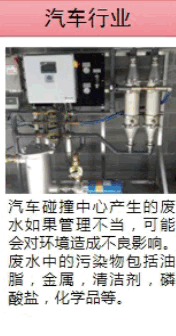 PROTECT + ion Omniflow