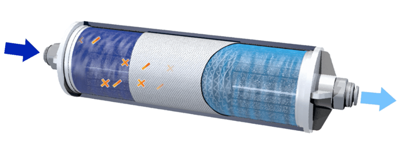 PROTECT + ion Omniflow