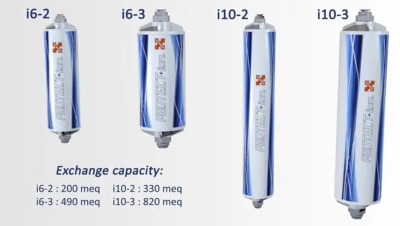 PROTECT + ion Omniflow