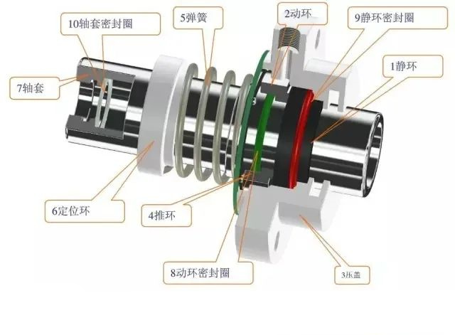EPI INDUSTRIES
