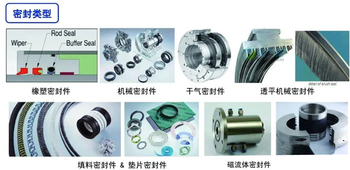 EPI INDUSTRIES