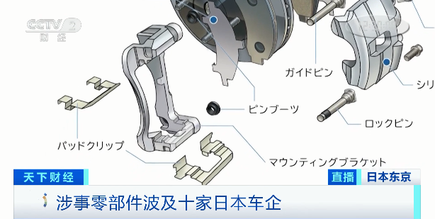 GEMCO