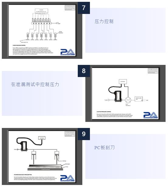 Proportion-Air