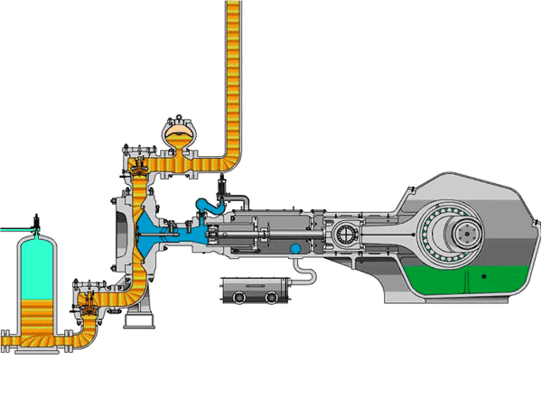 柱塞泵原理图示动图图片