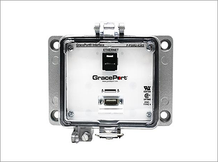 GracePorts