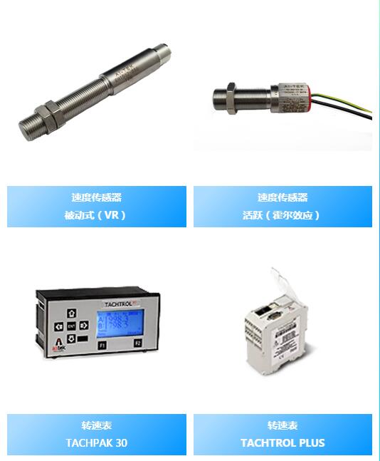 AI-Tek Instruments