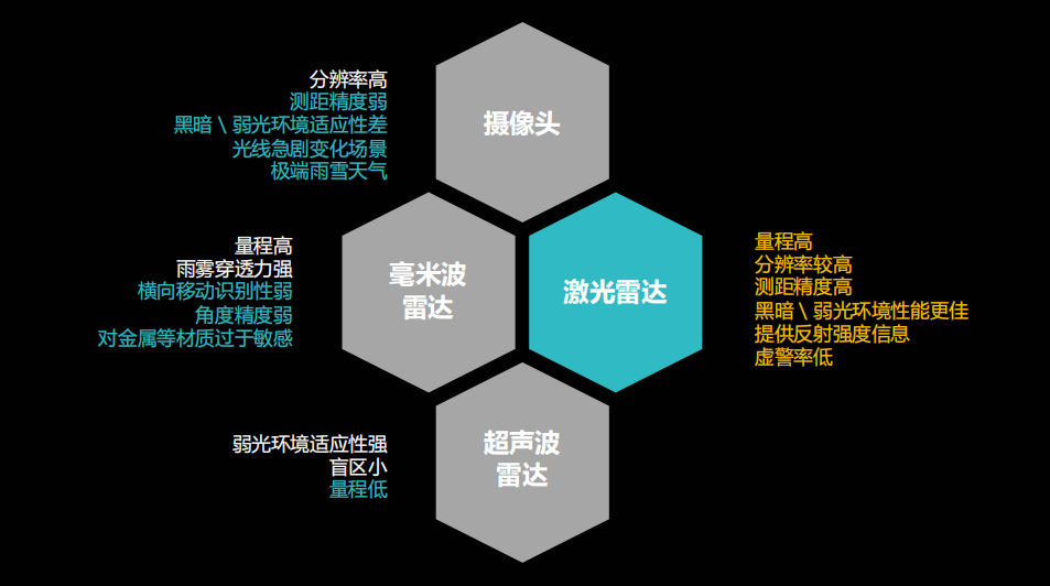 LASER COMPONENTS