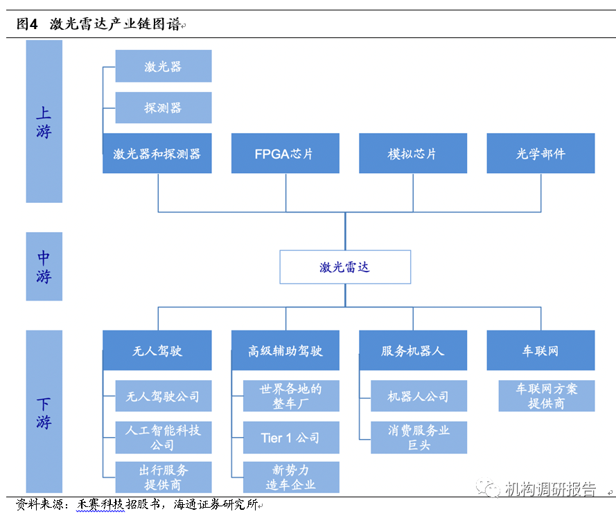LASER COMPONENTS