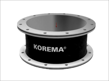 KOREMA