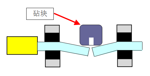 Ratioplast-Electronics-7.png