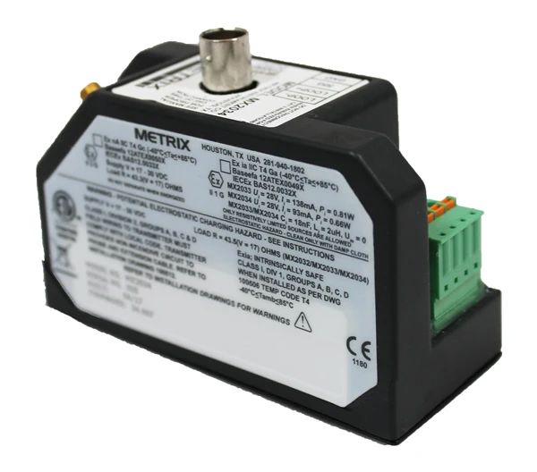 Metrix