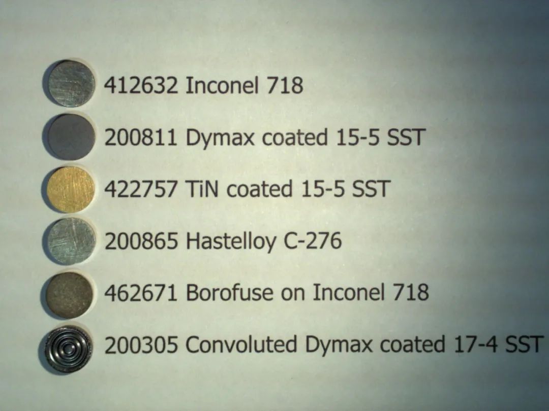 Dynisc
