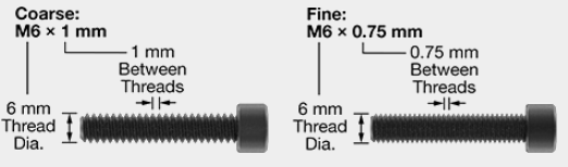 Mcmaster-Carr