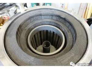 过程用能持续向低碳化电气化方向发展，MRF 精密热处理系统在其中发挥的作用