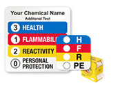 MySafetyLabels4.png