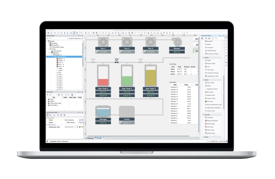 Inductive Automation