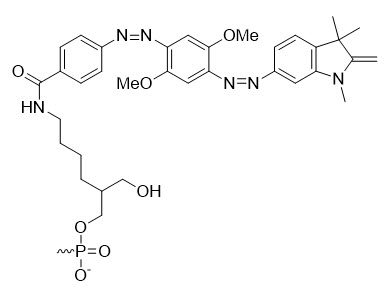 ChemGenes