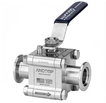ANCORP