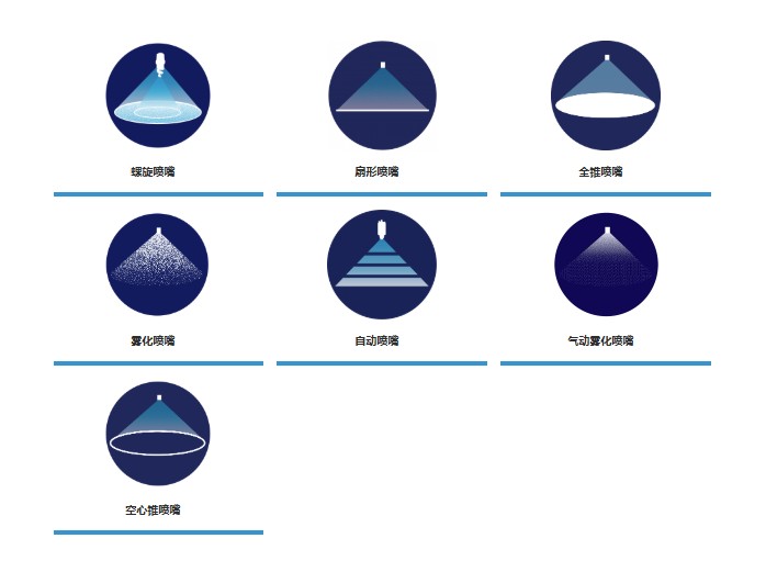 bete-different -models-nozzle.jpg