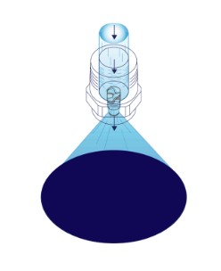 full-cone-nozzle.jpg